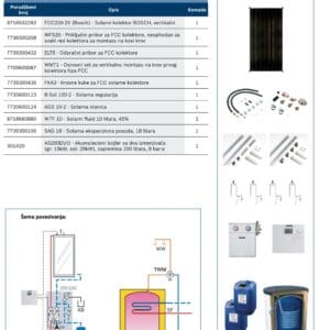 Solarni set 1 BOSCH A1/200/FCC