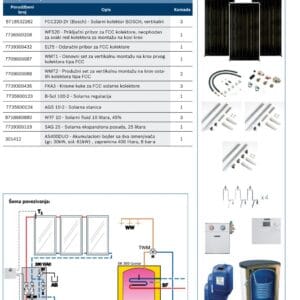 Solarni set 3 BOSCH A3/400/FCC