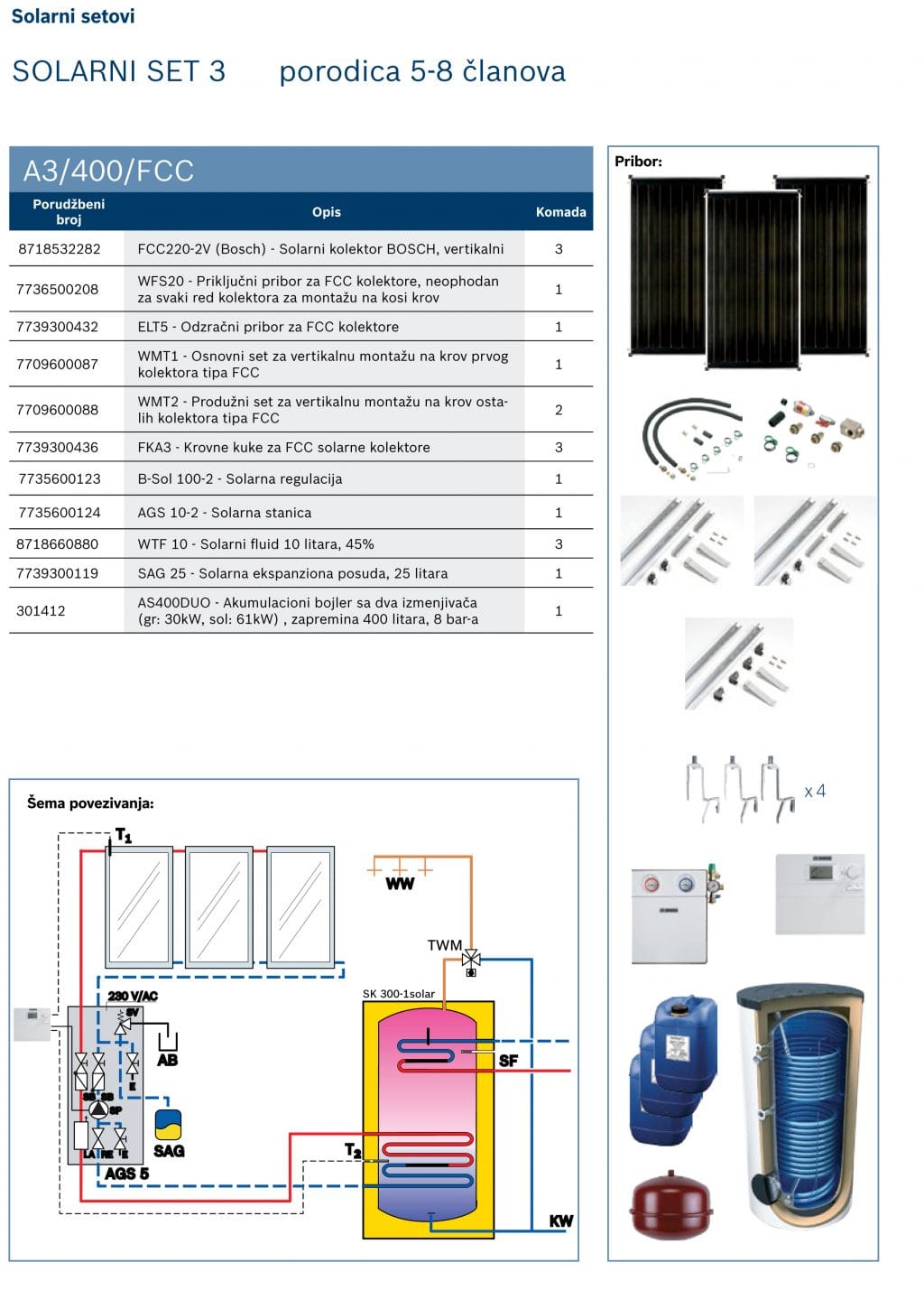 Solarni set 3 BOSCH A3/400/FCC