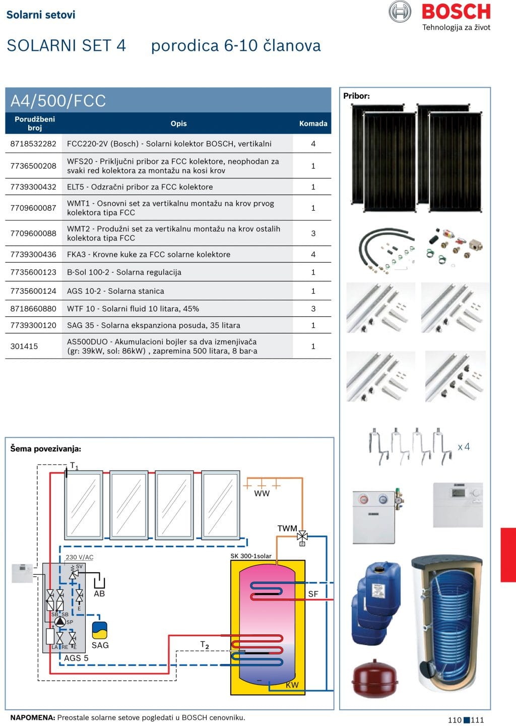Solarni set 4 BOSCH A4/500/FCC